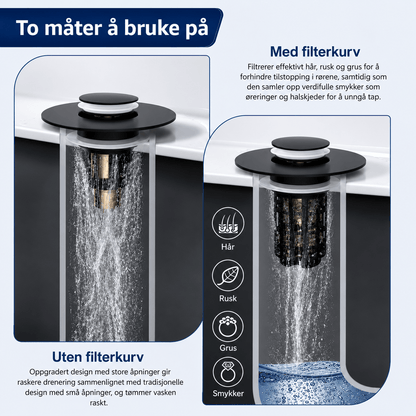 Rensfall™ - 3-i-1 Slukventil — Aldri mer tett sluk